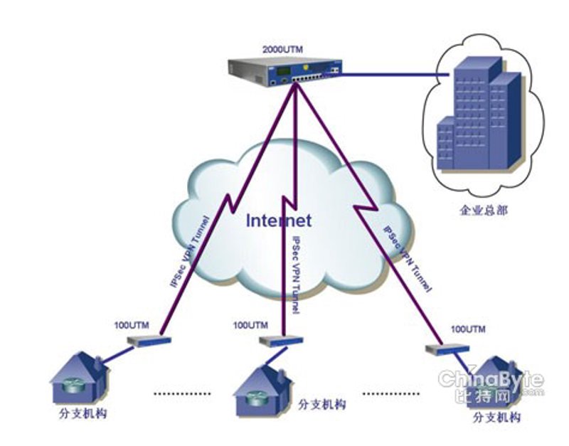 昆明软件开发：打造您的专属智慧助手