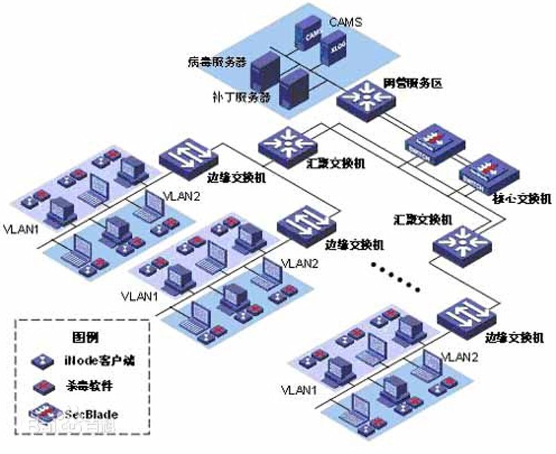 昆明软件开发选购指南：寻找最适合你的合作伙伴